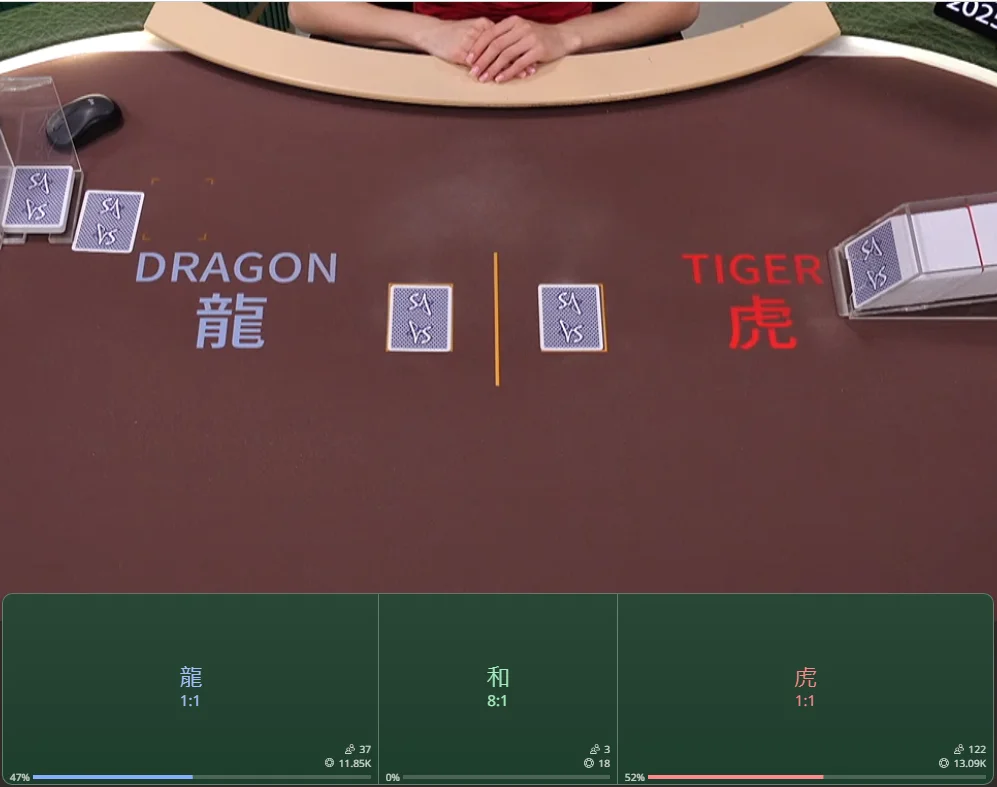 SA龍虎遊戲對戰畫面,單張比大小玩法,簡單刺激回合快速