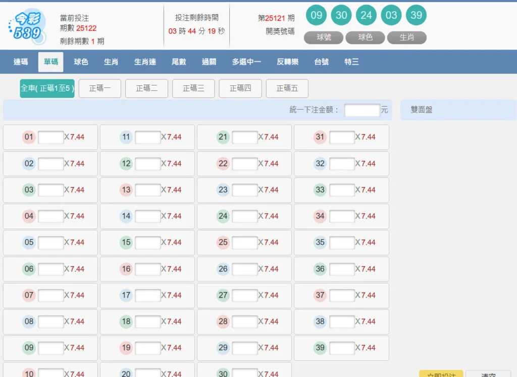 今彩539全車投注畫面,所有號碼皆已勾選,對應每注固定賠率7.44倍。